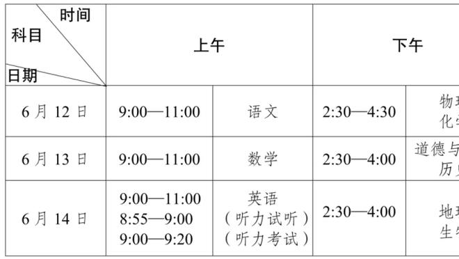 龙记：虽然难题是自己出的 但能用两个到期合同换回3首轮已很不错