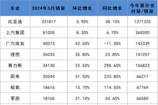 18luck新利手机版下载截图4